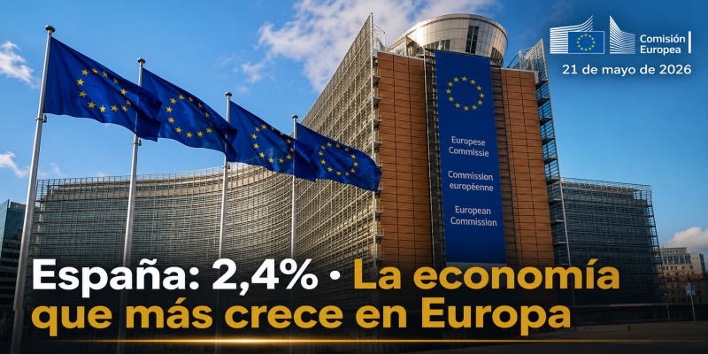 Bruselas eleva al 2,4% su previsión de crecimiento del PIB para España en 2026, la única revisión al alza de la Unión Europea