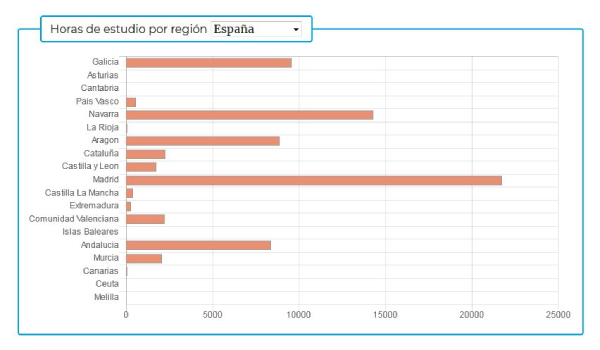 Olimpiada solidaria de estudio imagen 2