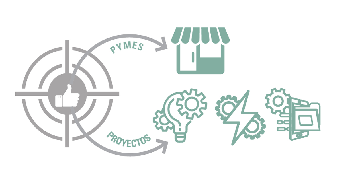 IMPULSO DE LA ECONOMÍA ESPAÑOLA GRACIAS AL PLAN JUNCKER imagen 1