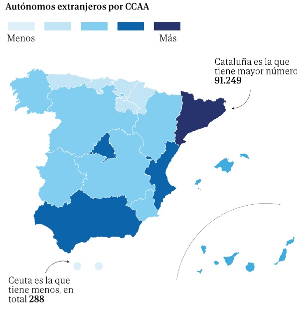 Autónomos salvan su afiliación gracias a los extranjeros  imagen 1