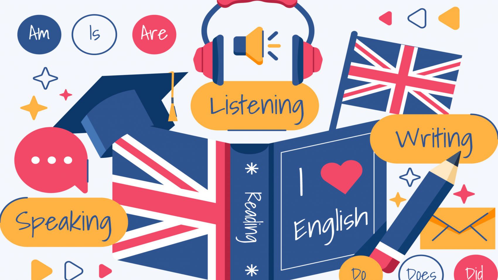 CURSO DE INGLES PARA MILITARES Y PERSONAL DE LAS FUERZAS ARMADAS