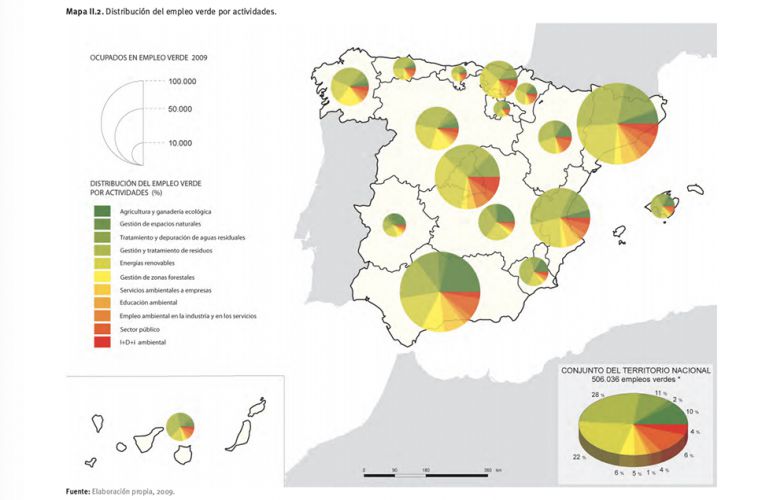 Empleo Verde EspaÃ±a