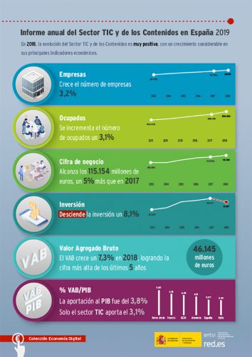 Consultor TIC_ ConsultorÃ­a EstratÃ©gica