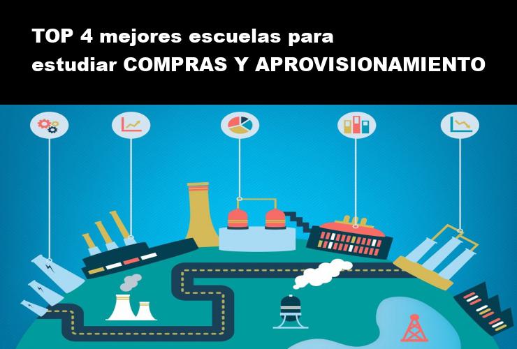 RANKING de las 4 mejores escuelas para estudiar Calidad y Produccion en el 2026