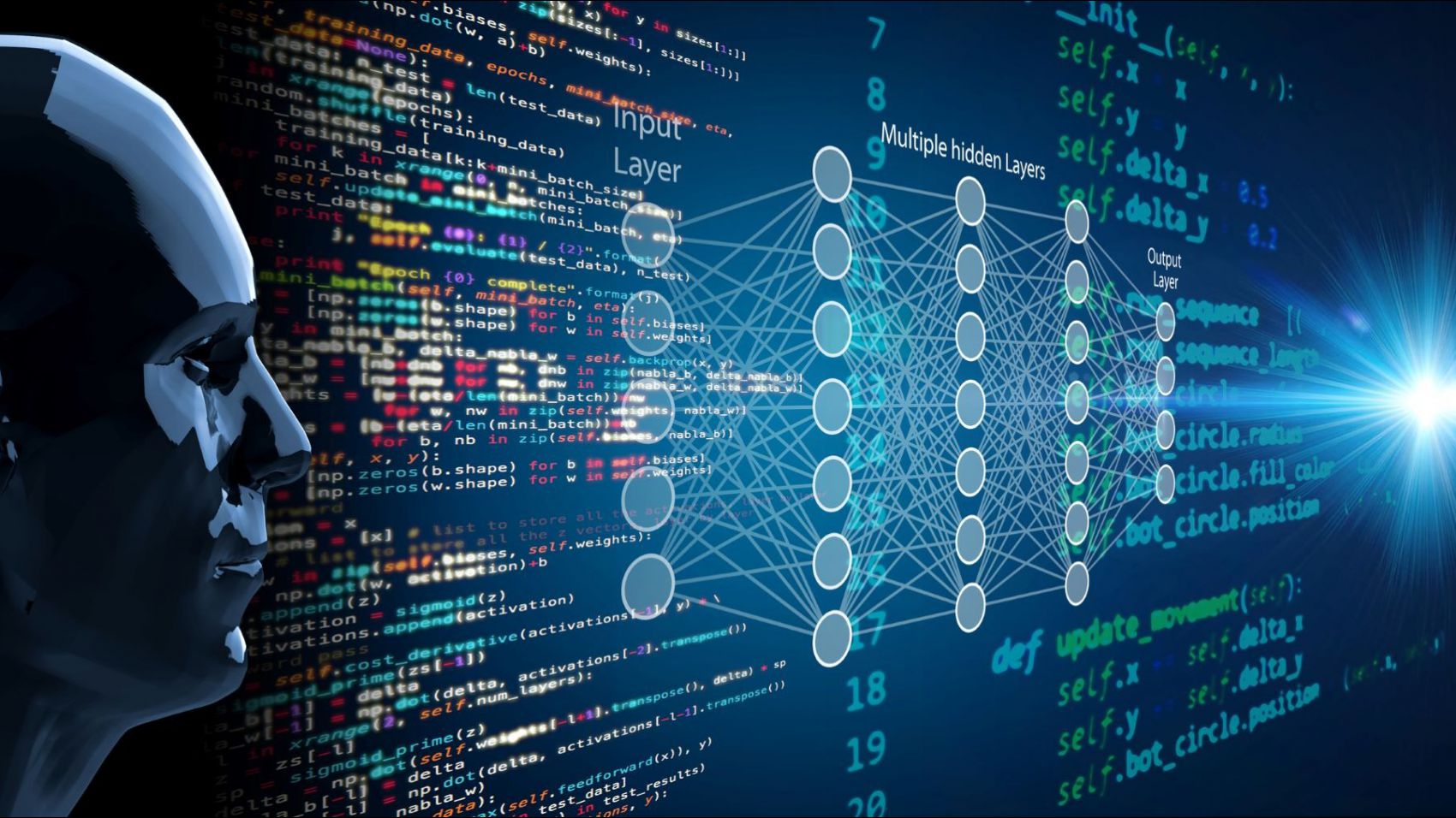 EXPERTO EN DEEP LEARNING