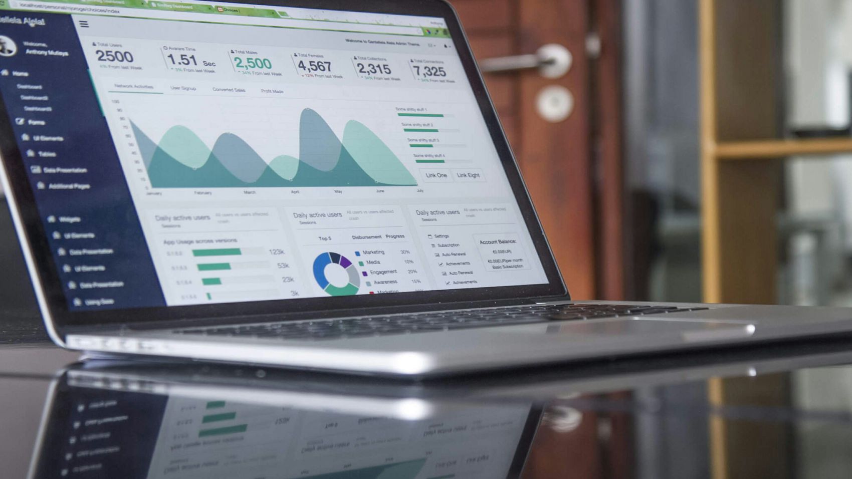 Curso de Consultor SAP