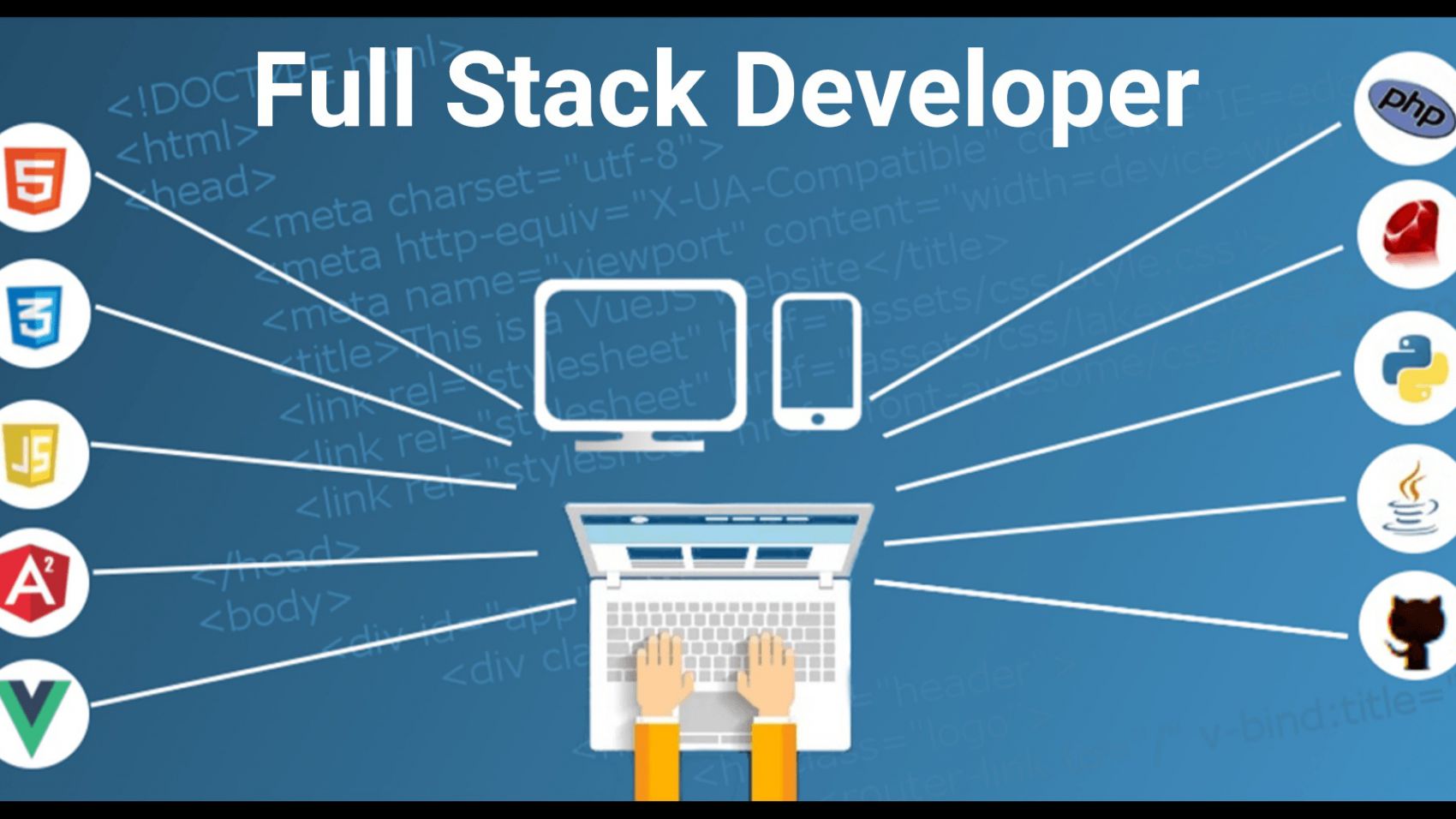Curso Experto Full Stack Developer